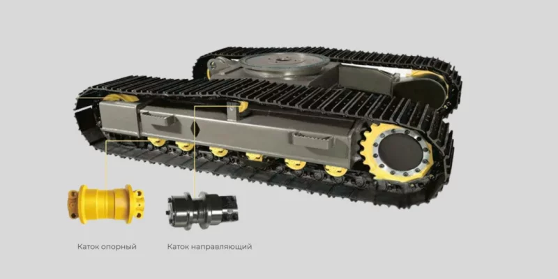Как устроены катки гусеницы и как их правильно заменить
