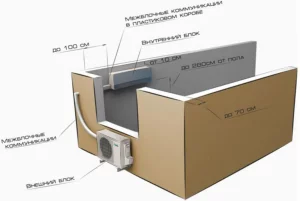 Кондиционеры бытовые: продажа, монтаж, обслуживание.