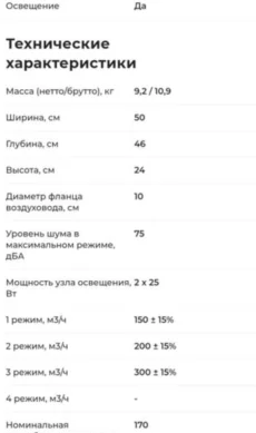 Вытяжка