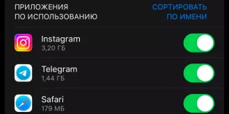 Безлимитный трафик на мессенджеры и соцсети не безлимитный?