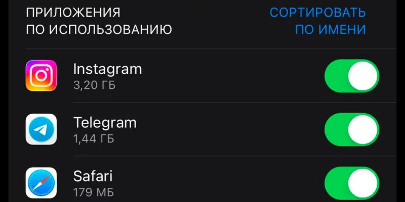 Безлимитный трафик на мессенджеры и соцсети не безлимитный?