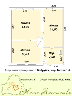 Часть дома в центре города