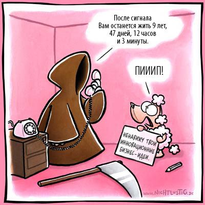 Анекдоты про смерть
