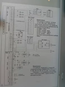 ППКОП 063-8-5 &quot;Аларм-5&quot;