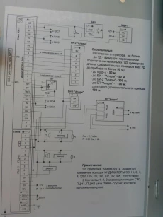ППКОП 063-8-5 &quot;Аларм-5&quot;