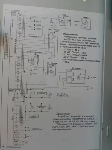 ППКОП 063-8-5 &quot;Аларм-5&quot;