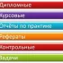 Студенческие работы: качественно и доступно