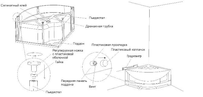Монтаж душевой кабины: порядок работы