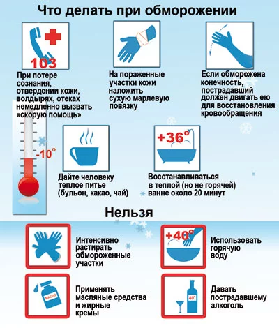 Что необходимо делать при переохлаждении