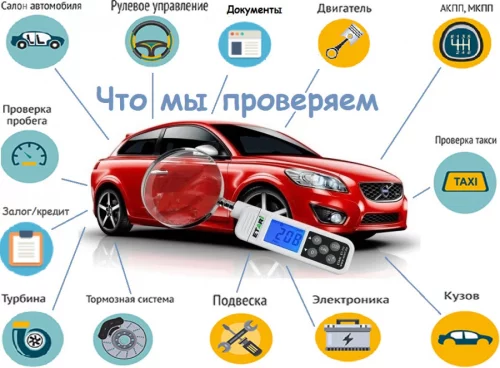 Подбор автомобиля. Автоподбор Бобруйск