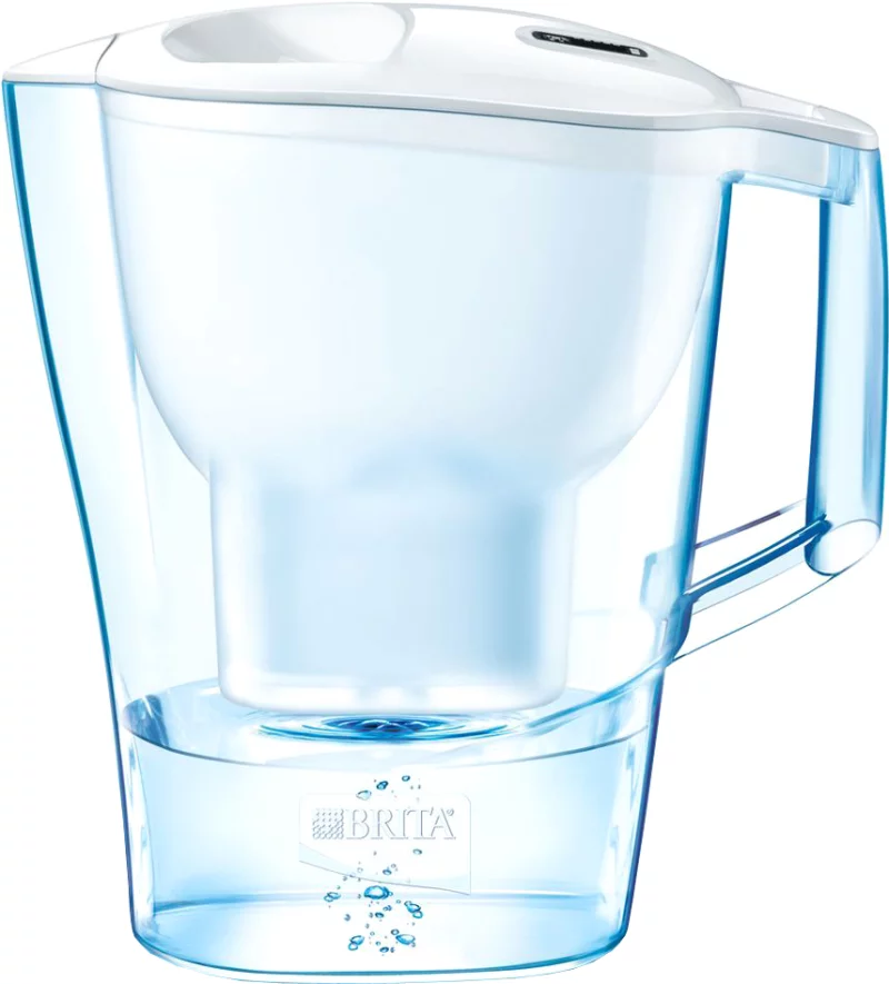 Фильтры для очистки воды