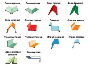 Изделия из стали с полимерным покрытием