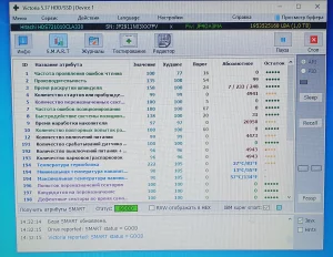 Жесткий диск 1000Гб