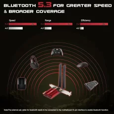 FENVI трехдиапазонная карта WiFi c с Bluetooth 5, 3