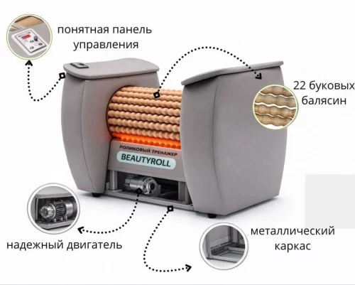 Жиросжигающий массажер Body roll