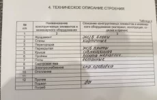 Гараж ГСК-2 Рокоссовского