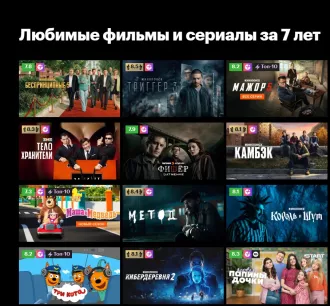 Кинопоиск назвал топ-10 фильмов и сериалов у белорусов за 7 лет