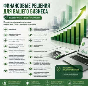 Консультирование по вопросам коммерческой деятельности