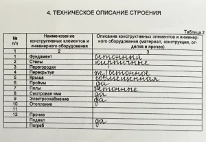 Гараж ГСК 14А