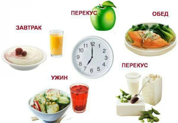 Как похудеть с перекусами