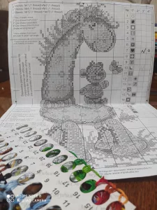 Вышивка крестом(схема+образцы ниток)