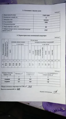 Обмен 3 комнатной квартиры на 1 комнатную квартиру.