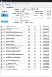 SSD patriot p210 256gb