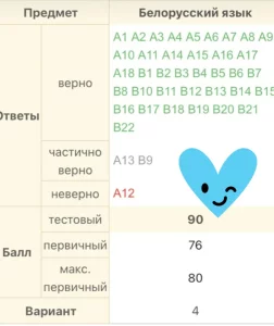 Белорусский язык