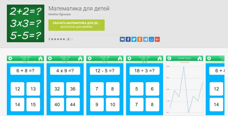 В погоне за знаниями. Обзор развивающих игр для детей на телефон от Anderbot