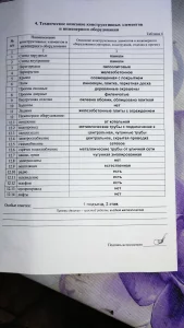Обмен 3 комнатной квартиры на 1 комнатную квартиру.