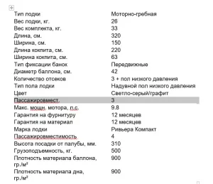 Лодка ПВХ