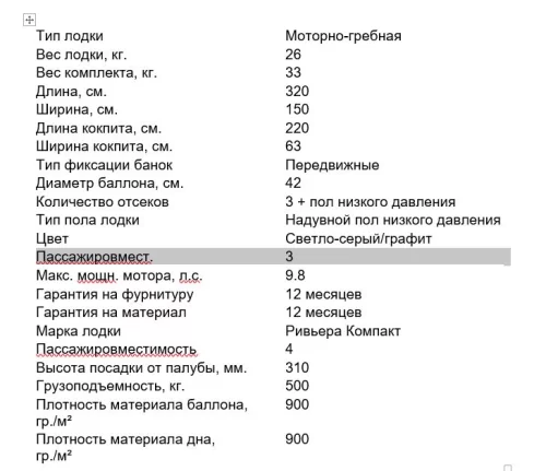 Лодка ПВХ