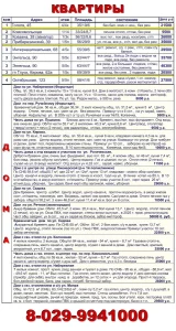 2-комнатная квартира в деревянном жилом доме в центре города