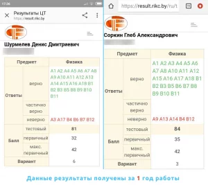 Репетитор по физике / Подготовка к ЦТ