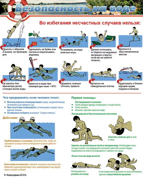 Еще раз о безопасности на воде