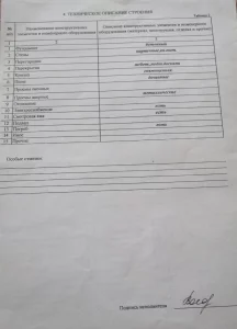 Гараж в ГСК 6