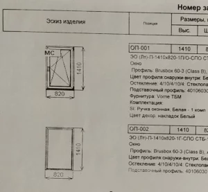 Новый стеклопакет по цене производителя