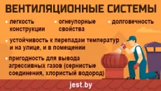 Металлоконструкции с полимерным покрытием.Полимерно-порошковая окраска