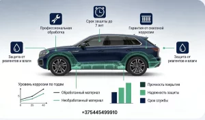 Антикоррозионная обработка автомобиля в Бобруйске