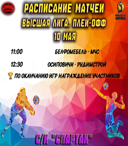 Волейбол. Высшая лига. Матч за 3 место и Финал