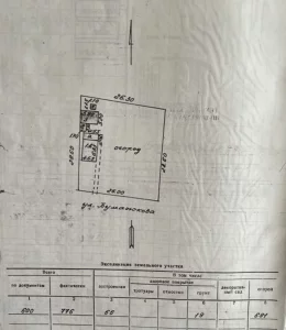 Участок в черте города! 4000 у.е. Торг