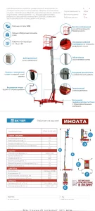 Строительные леса, тура, лестницы