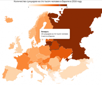 Статистика самоубийств в Европе. Количество самоубийств в Европе. Статистика самоубийств в Европе по странам. Карта суицидов. Суицидальная карта