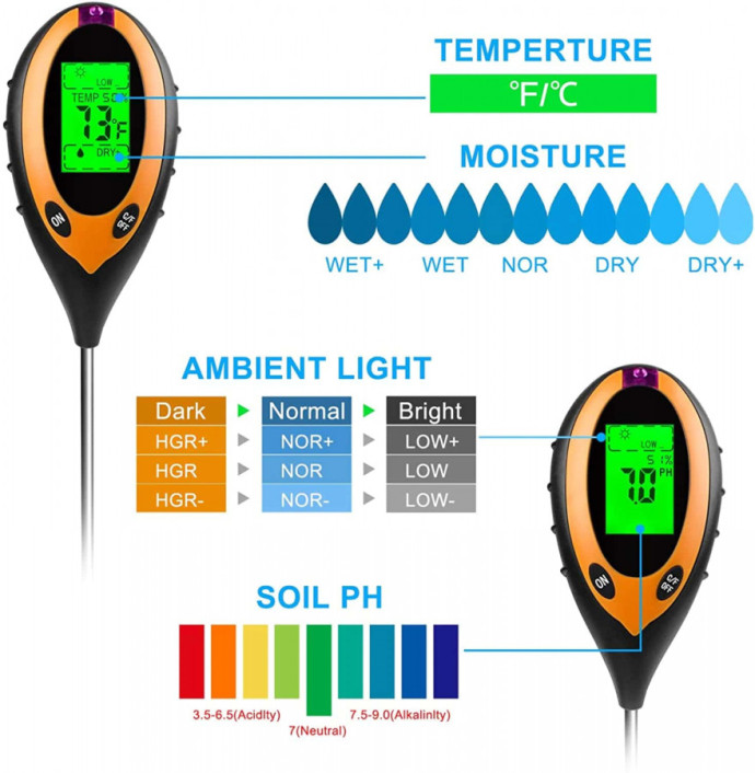 РН-метр измеритель кислотности почвы