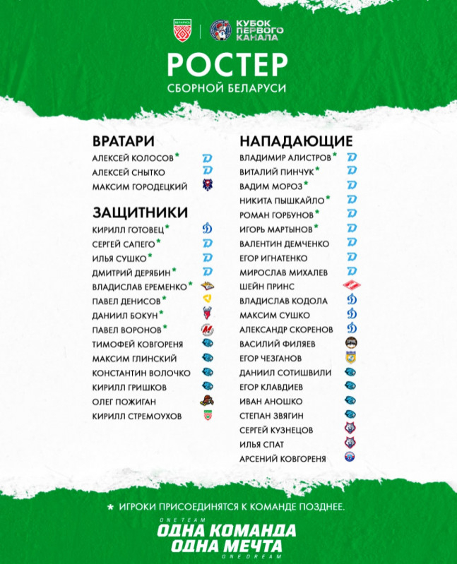 Восемь игроков «Динамо-Шинника» приглашены в кэмп сборной Беларуси перед Кубком Первого канала