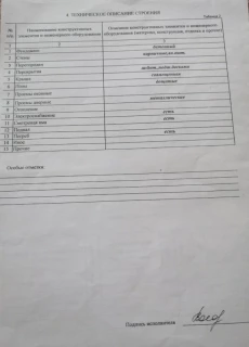 Гараж в ГСК 6