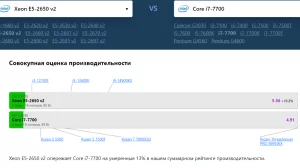 Игровой ПК 32ГБ RX 580 SSD