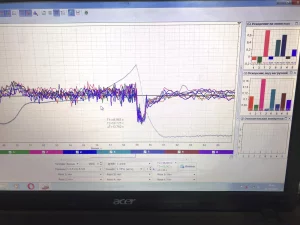 Диагностика и ремонт двигателей, слесарные работы, сход-развал