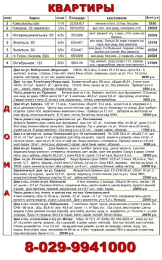 Крепкий бревенчатый дом с газ. отопл. по ул. Колхозная (авиагородок)