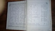 Советский энциклопедический словарь